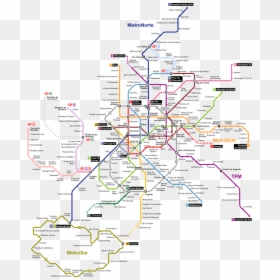 U Bahn Madrid, HD Png Download - linea punteada png