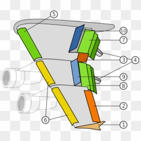 Airplane Wing Spoilers 5 - Wing Parts Of An Airplane, HD Png Download - airplane wing png