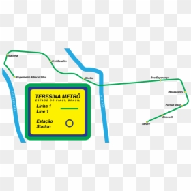 Metro Teresina, HD Png Download - timon de barco png