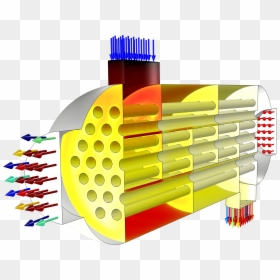 Shell And Tube Heat Exchanger Gif, HD Png Download - heat press png
