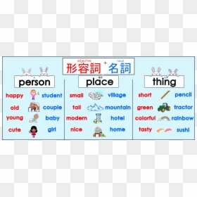 Alt English Bulletin Board , Png Download, Transparent Png - bulletin png