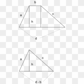 Diagram, HD Png Download - trapazoid png