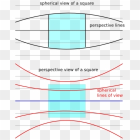 Diagram, HD Png Download - perspective lines png