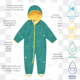 Ecosplash All In One - Gevoerd Regenpak Kind, HD Png Download - rain puddle png