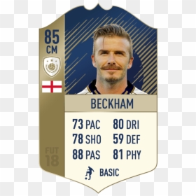 Luis Hernandez Fifa 18, HD Png Download - beckham png