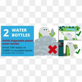 Illustration, HD Png Download - water bottle cartoon png
