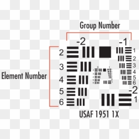 Usaf Resolution Test Chart, HD Png Download - target .png