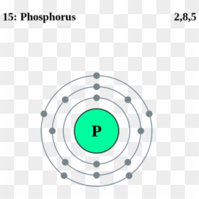 Phosphorus Atom, HD Png Download - atomo png