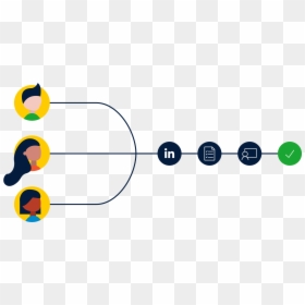 Circle, HD Png Download - negotiation png