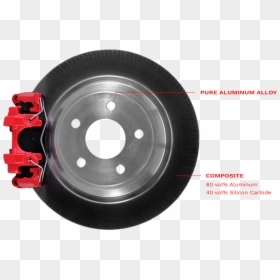 6191 Dtm Metal Matrix Website Product - Aluminum Silicon Carbide Brake Disc, HD Png Download - brake png