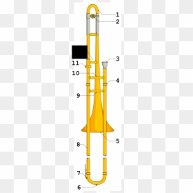 Diagram Of A Trombone, HD Png Download - trombon png