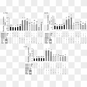 Diagram, HD Png Download - h3h3 png