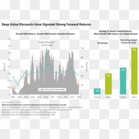 Diagram, HD Png Download - png stocks