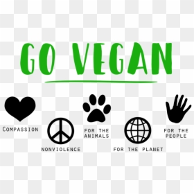 Go Vegan, HD Png Download - vegan png
