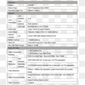 Screenshot, HD Png Download - document png