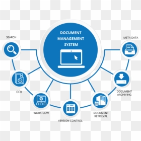 Document Management System Works, HD Png Download - document png