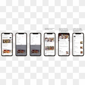 Iphone, HD Png Download - vegan png