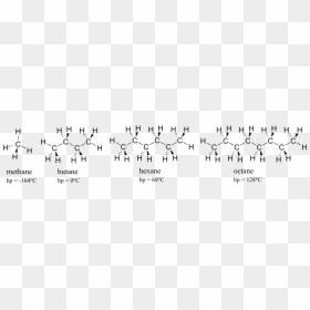 3 Hexanol Structural Formula, HD Png Download - dispersion effect png