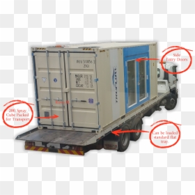 Shipping Container Spray Booth, HD Png Download - container truck png
