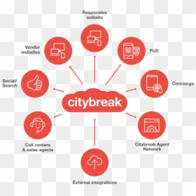 Diagram, HD Png Download - booking png