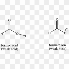 Formic And Acetic Acid, HD Png Download - weak png