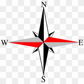 North East West South Symbol Clipart , Png Download - East West North South Sign, Transparent Png - north symbol png