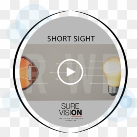 Sure Vision Eye Modal Image - Sure Vision India Com Price, HD Png Download - real eye png