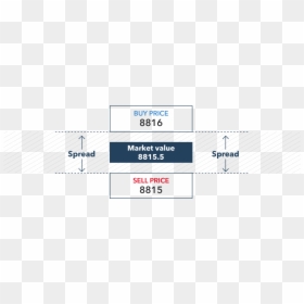 Slope, HD Png Download - make money png
