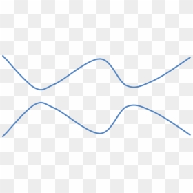 Clip Art, HD Png Download - scientific method png