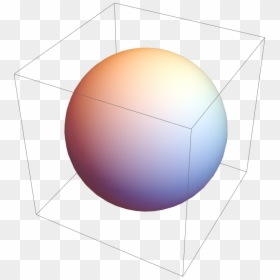 Sphere, HD Png Download - transparent sphere png