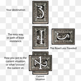 Wiccan Tarot Spreads, HD Png Download - wiccan png