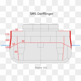 Sms Derflinger Cross Section English - Sms Derfflinger Armor, HD Png Download - english class png