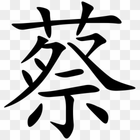 Surnamecai - Svg - Cai In Chinese Character, HD Png Download - hsien ko png