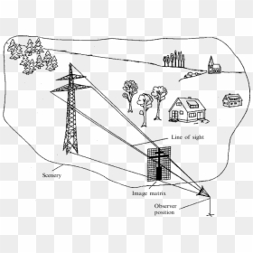 Diagram, HD Png Download - gross png