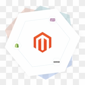 Magento Banner - Magento, HD Png Download - modern banner png