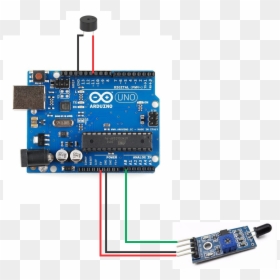 Vehicle Tracking System Using Gps And Gsm Shield , - Arduino Board In Sri Lanka, HD Png Download - flamas png