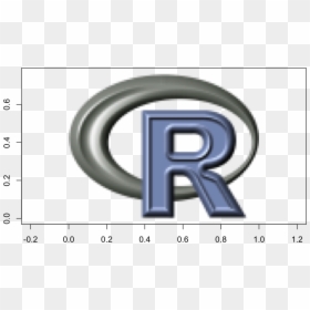 Plot - R Python Machine Learning, HD Png Download - r symbol png