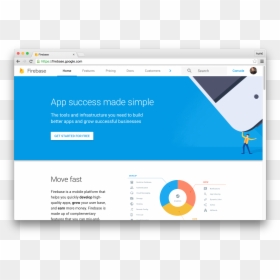 The New Firebase - Firebase Admin Sdk For Php, HD Png Download - firebase png