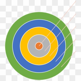 Of Environment Restrictive To - Circle, HD Png Download - archery target png