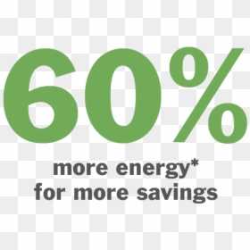 Sunpower Panels Produce 60% More Energy In The Same - Beneficiary, HD Png Download - sunpower logo png