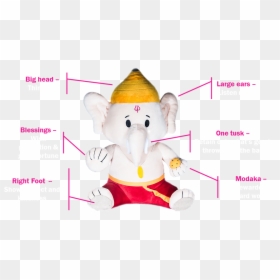 Cartoon, HD Png Download - modi png