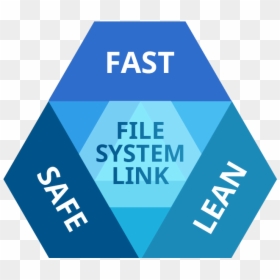 Linux File System Logo, HD Png Download - paragon png