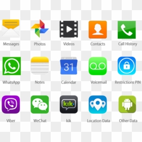 Phonespector App, HD Png Download - twitter facebook png