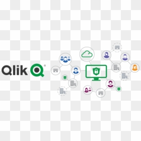 Культура Данных Qlik, HD Png Download - qlik logo png