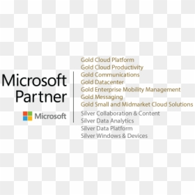 Microsoft Corporation, HD Png Download - microsoft partner png