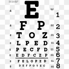 Snellen Eye Test Chart - Eye Exam Line 5, HD Png Download - eye chart png