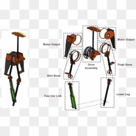 Inertias Leg Overview - Illustration, HD Png Download - open bar png