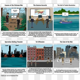 5 Themes Of Geography Examples, HD Png Download - storyboard png