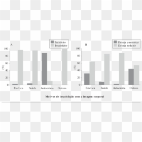 Diagram, HD Png Download - adolescentes png