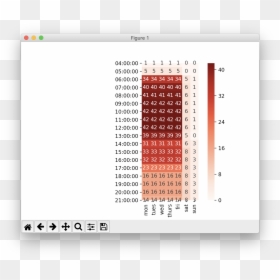 Python Open3d, HD Png Download - heatmap png